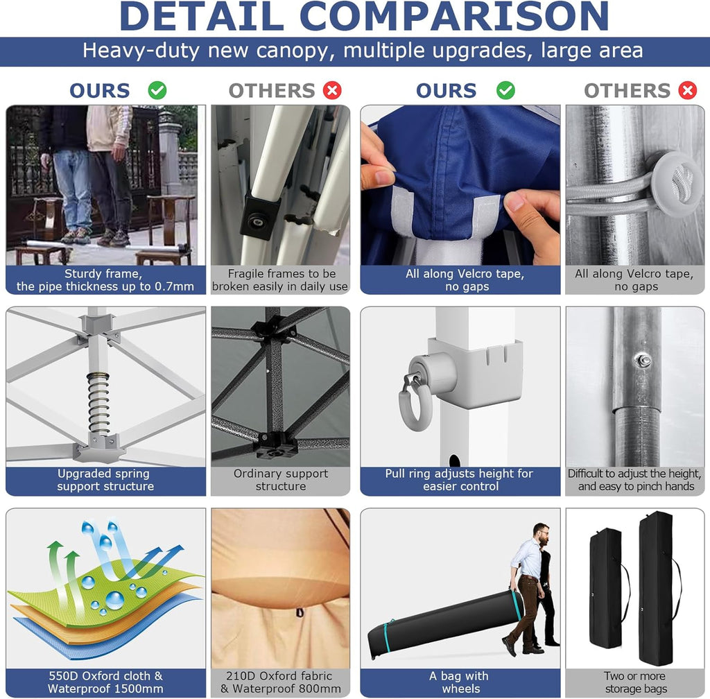 COBIZI 13x26 Pop up Heavy Duty Canopy Tent with 6 Sidewalls, Upgrade Comercial Large Space Stability, 550D Oxford Fabric Waterproof PU-Coated, Outdoor Tents for Party, Market, Wedding, Patio