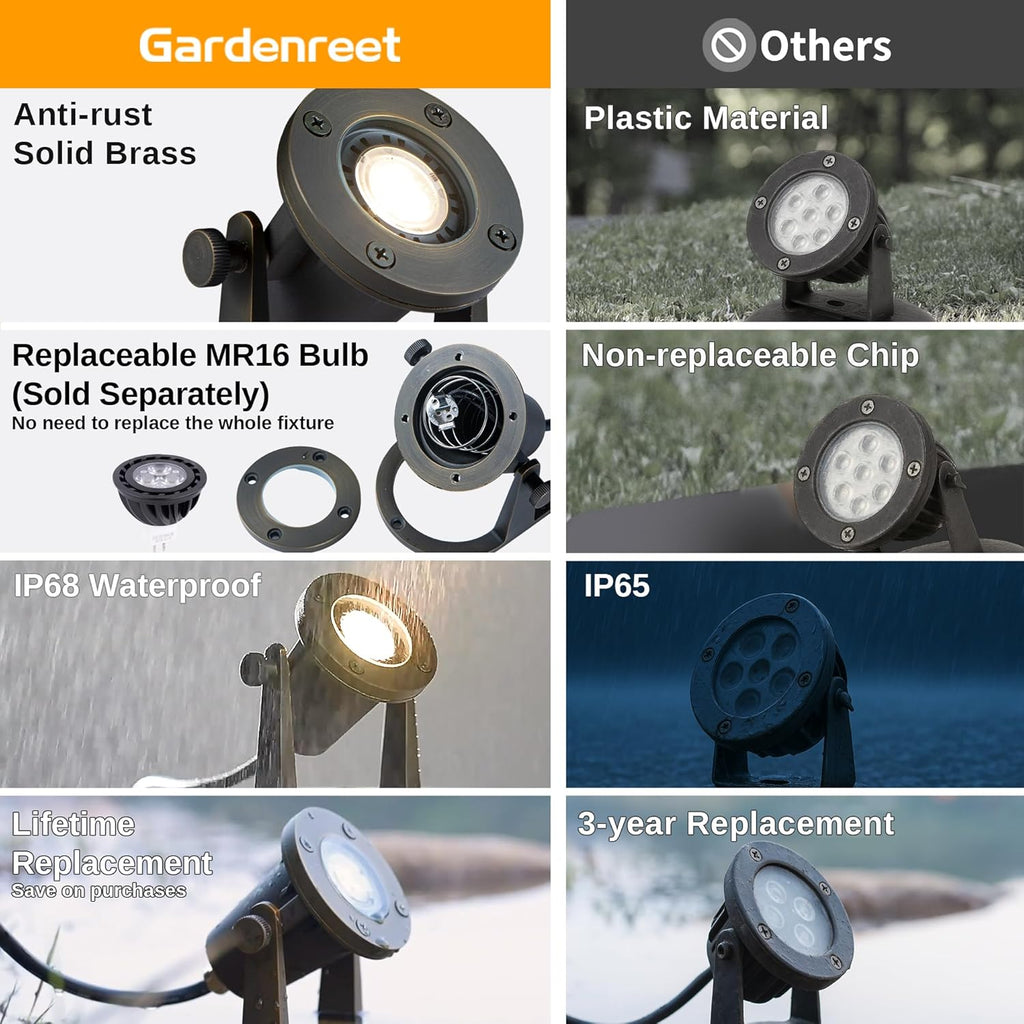 Brass Pond Light 12V - Low Voltage Underwater LED Fountain Lights, IP68 Waterproof Submersible Waterfall Lamp Wired, Outdoor Bronze for Swimming Pool Ponds MR16 Bulb Not Included(4 Pack)