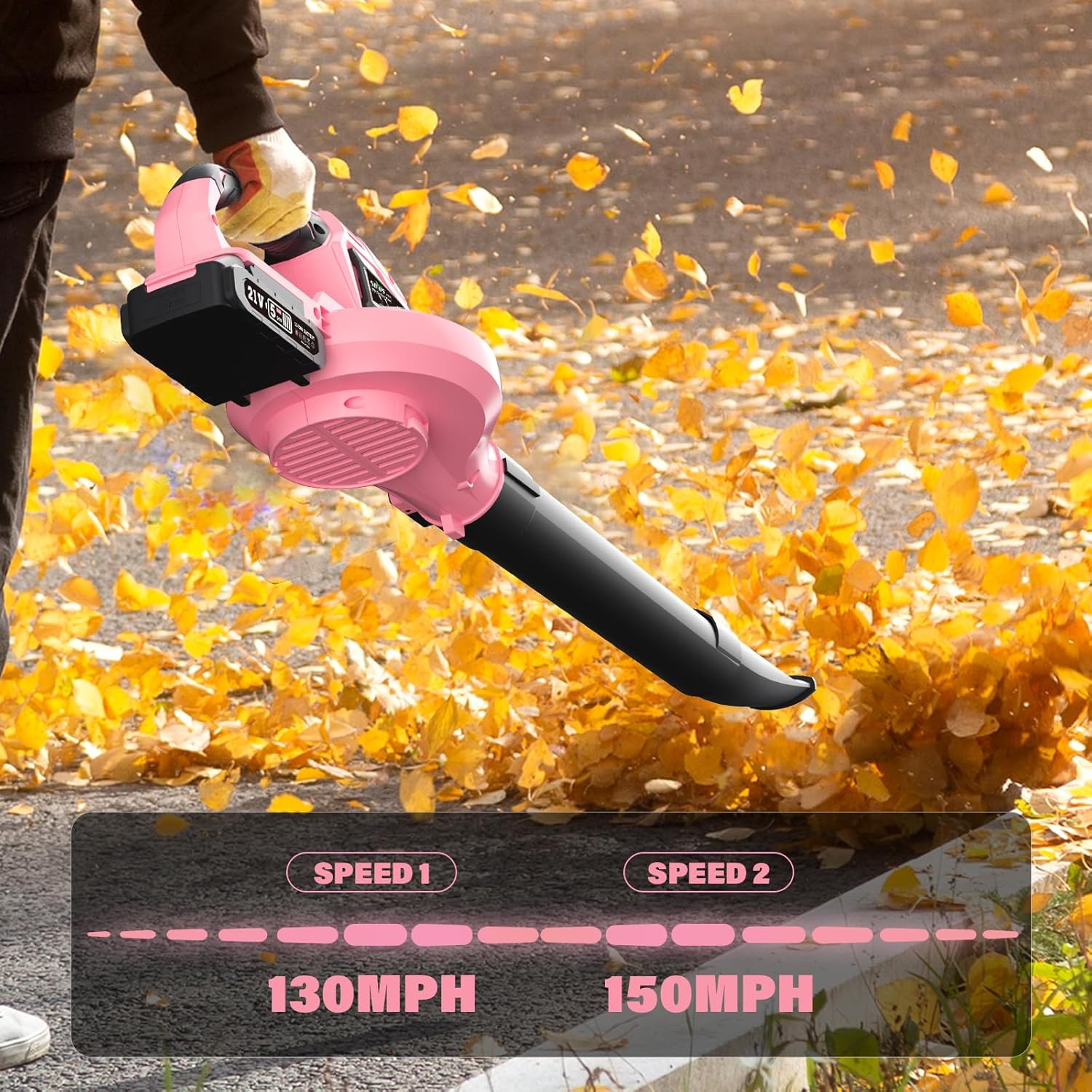 SOYUS Leaf Blower, 20V Leaf Blower Cordless with 2x2.0Ah Battery and Charger, 150 MPH Electric Leaf Blowers with Two-Speed Mode, Blowers for Lawn Care, Debris Dust Cleaning（Pink）