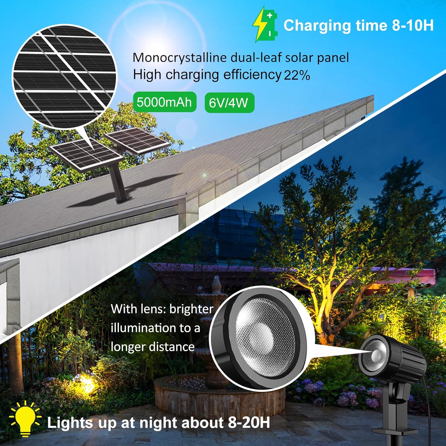 CLY Solar Landscape Spotlights, Solar Landscape Lights Outdoor IP66 Waterproof, Remote Control 2Modes 3Brightness Adjustable 2700-6500K Auto On/Off 14M Cable for Garden Pathway Trees Flag 4 in 1