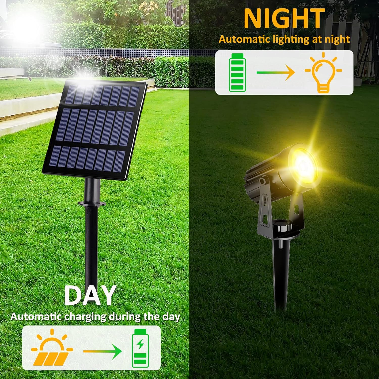 T-SUN Solar Spotlights, 4-in-1 Solar Landscape Spot Lights Outdoor Waterproof Auto ON/Off 5W Separate Solar Panel LED Lights, Solar Lights for Garden, Yard, Driveway, Pool Area(Warm White-3000K)