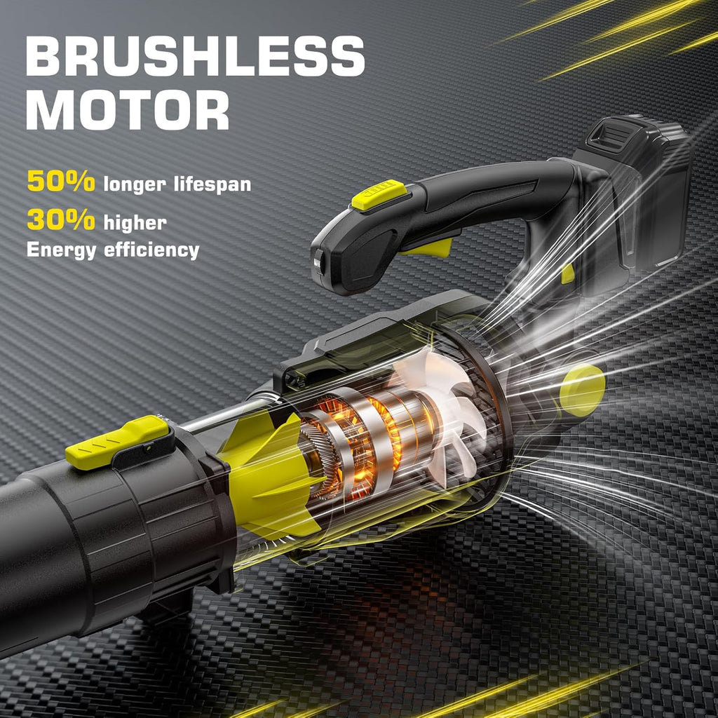 Leaf Blower for Dewalt 20V Battery, Brushless Blower with Variable 5-Speed, Turbo, 0-90° Adjustable Handle, 500 CFM 150-MPH Blowers for Lawn Care, Patio Cleaning (Battery Not Included)
