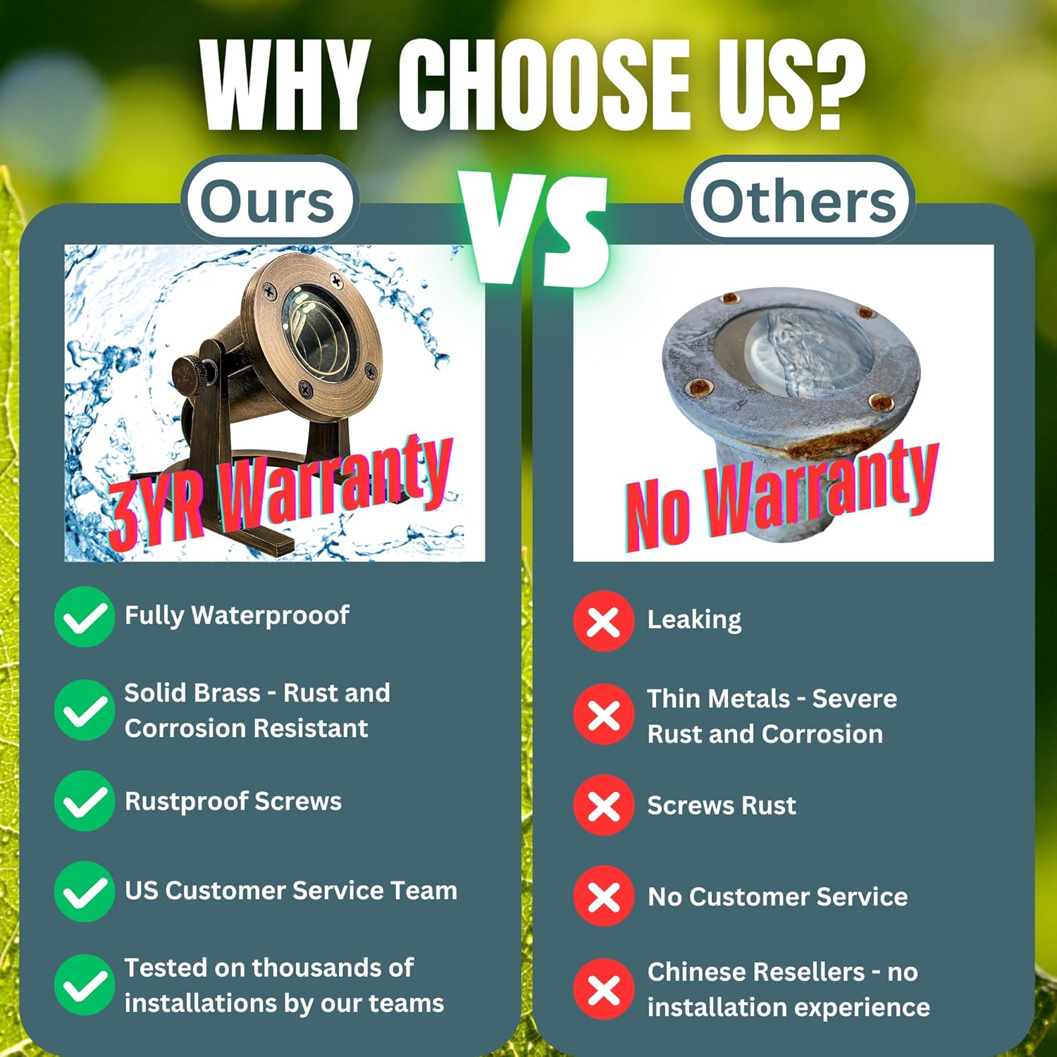 Underwater Light 172 - Solid Brass Underwater Pond Lights LED Submersible Waterfall Pool Pond Fountain Lighting Long Lasting IP 68 Waterproof Lighting with Connectors (No Bulb)