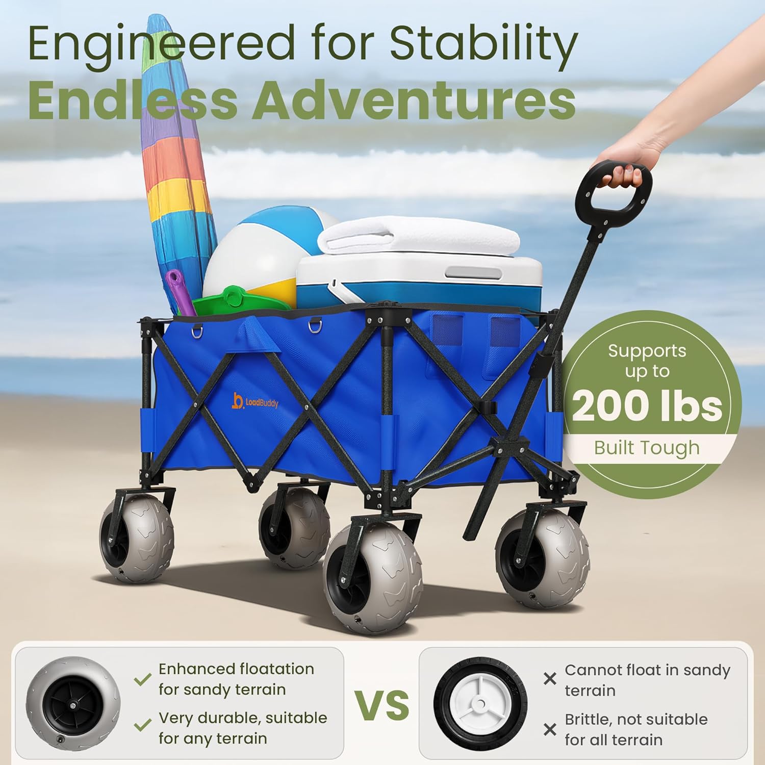 Beach Wagon with 9" Balloon Wheels & Fishing Rod Holders – Foldable Cart for Sand with Inflatable Tires, Bonus Pump & Spare – Heavy Duty Utility Wagon - Blue/Blue