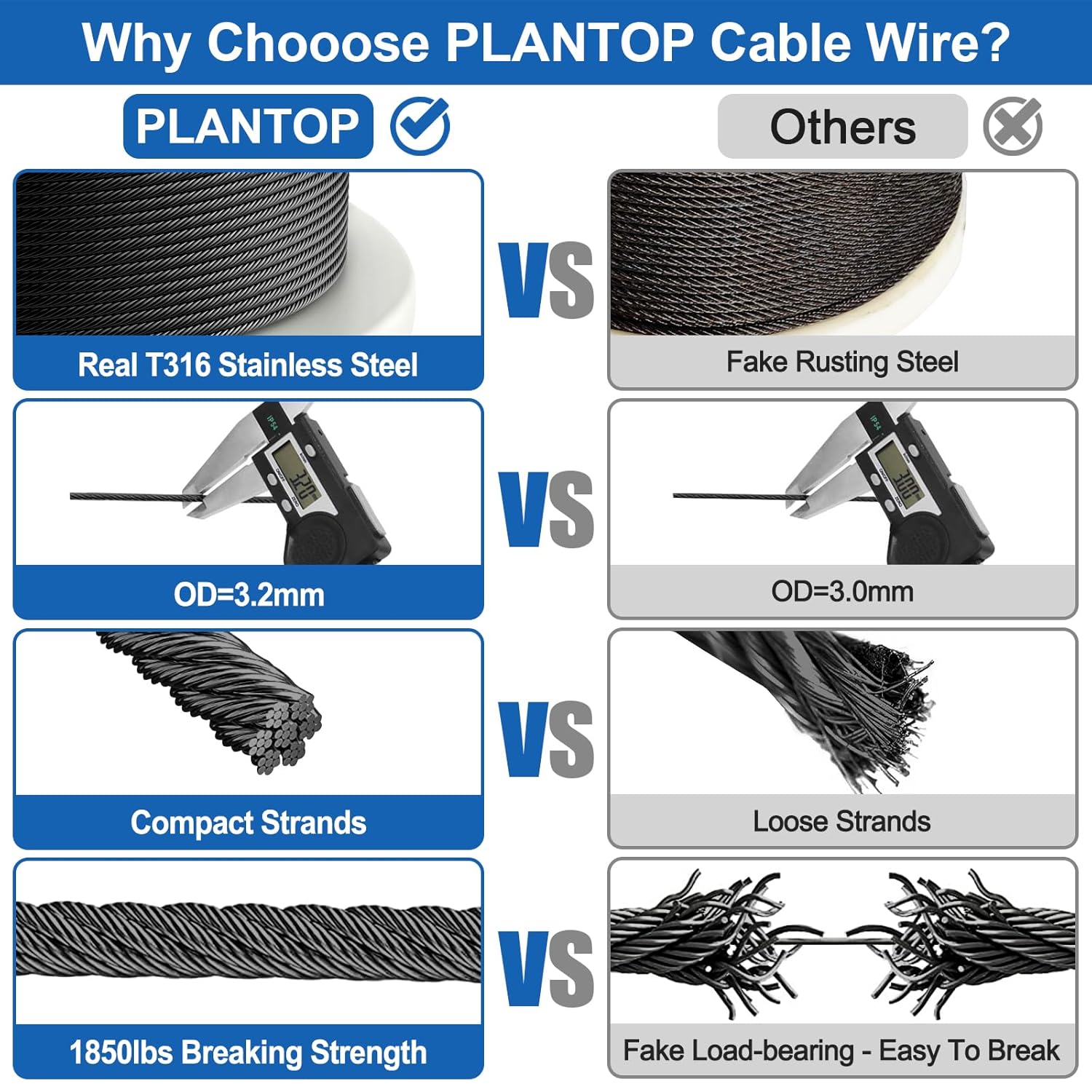 1000FT T316 Marine Grade 1/8" Stainless Steel Cable Kit w/Cutter, 7x7 Strand,1850lb Breaking Strength Wire Rope Cable for Deck Railings,Ideal for Indoor/Outdoor Railings DIY Installation, MY15