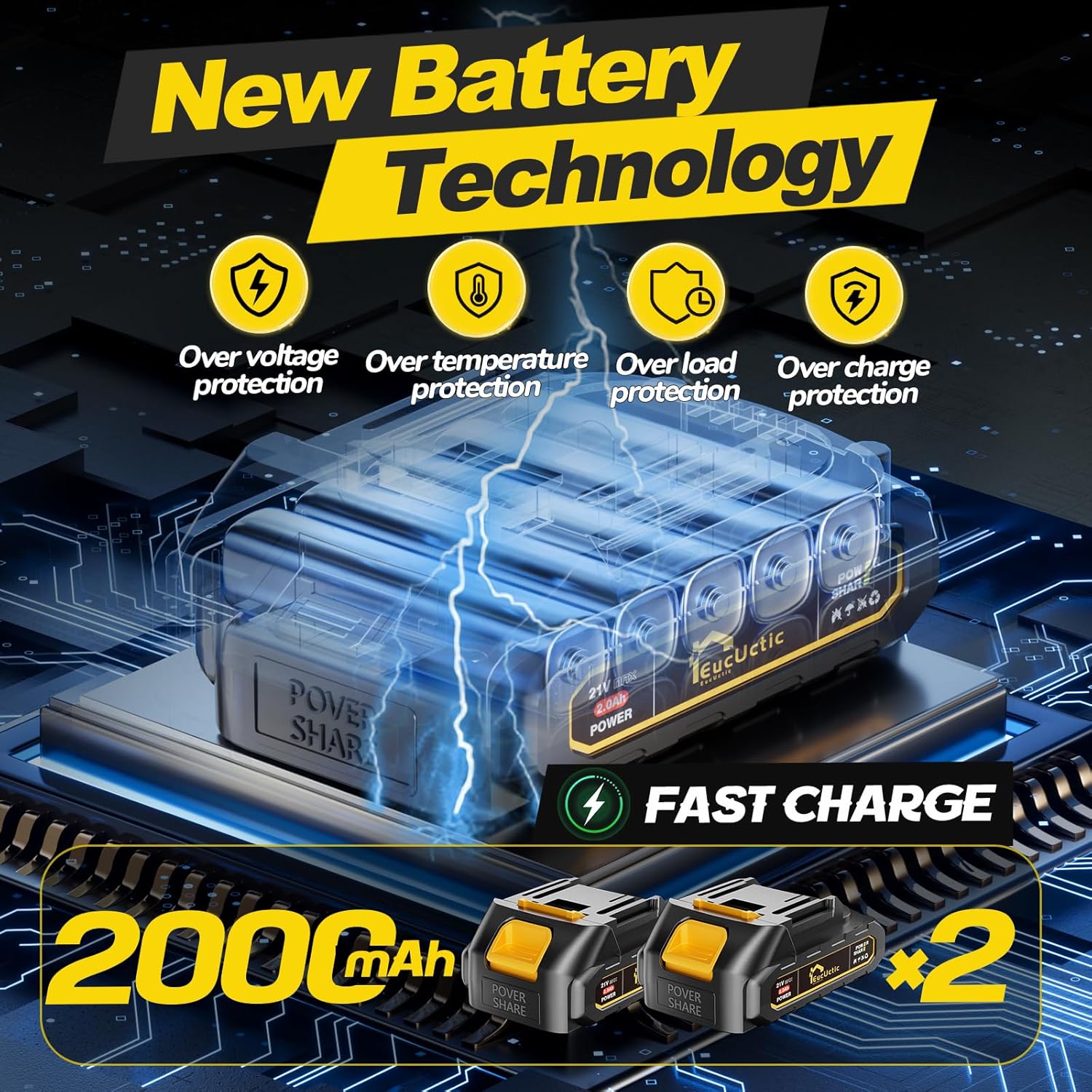 Mini Chainsaw 6 Inch Cordless, Brushless Small Chainsaw Battery Powered with 2 Batteries, Handheld Chain saw for Tree Trimming, Wood Cutting, Home Garden DIY, Best Gifts for Dad, Women