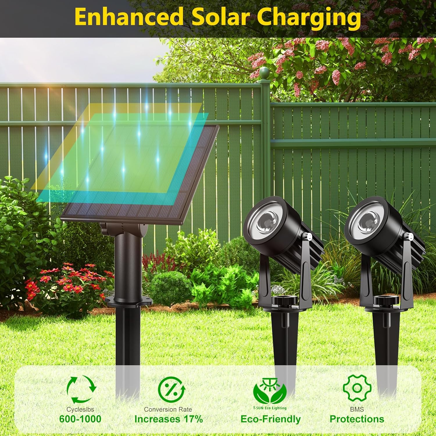 T-SUN Solar Spotlights 2W Outdoor LED Landscape Spot Light, 2-in-1 Waterproof Solar Powered Wall Lights Auto ON/Off with Dual Headlamp for Garden, Yard, Pathway(Warm White)