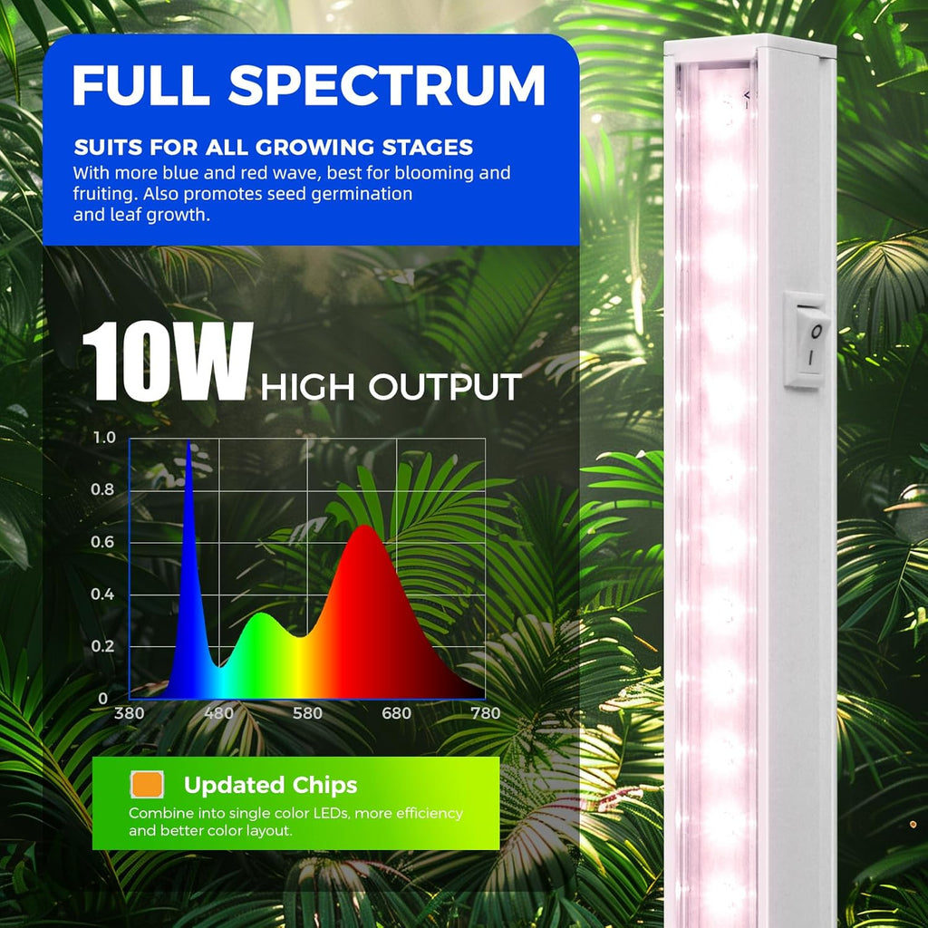 Barrina T5 Grow Lights for Indoor Plants, Full Spectrum LED Grow Light, 2FT 80W (8 x 10W), Plant Lamp for Indoor Growing, Seed Starting, Pinkish White, 8-Pack