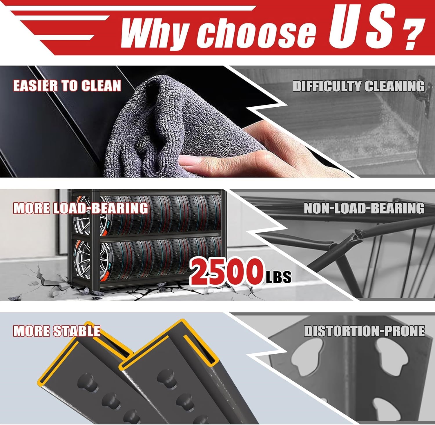 2500lb Capacity Heavy Duty Industrial Shelves | 5-Tier Steel Storage Rack | Adjustable Garage, Warehouse, Workshop Shelving | 63" H x 39.4" W x 17.7" D | Black