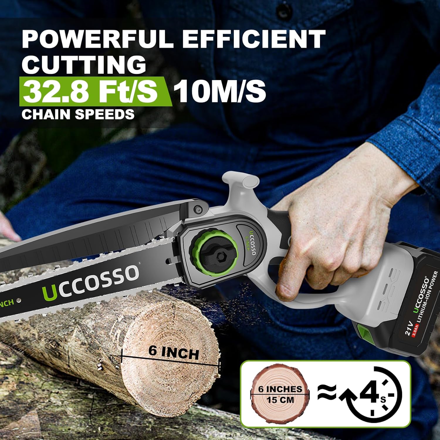 Mini Chainsaw 6 Inch Cordless Hand-Held Electric Chain Saw,Small Chainsaw 2×3.0Ah Battery Powered Safety Lock for Tree Trimming, Branches, Wood Cutting