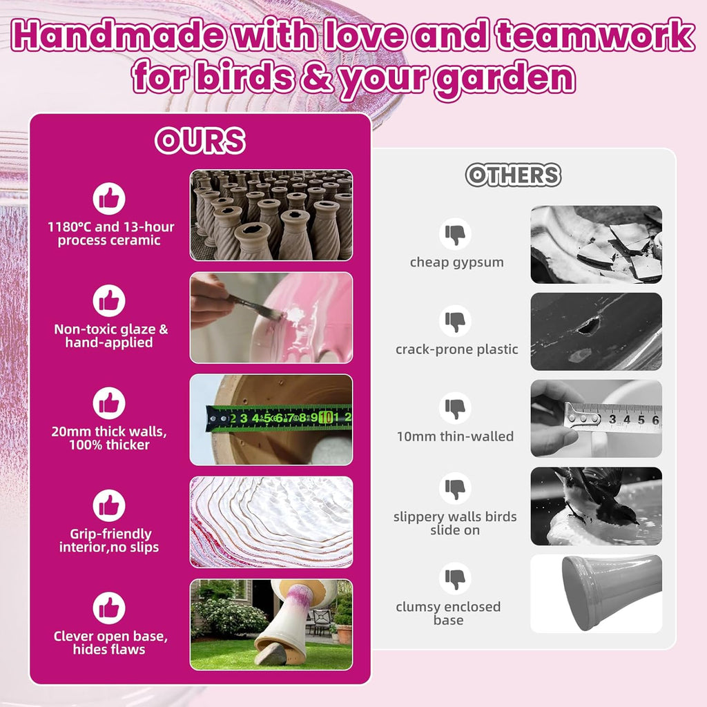 Ceramic Bird Bath for Outdoors – 18" H Birdbath Tool-Free Assembly, Hand-Glazed Earthenware with Non-Slip Bowl, Weather-Proof Sturdy Pedestal Design, Garden Decor(Red)