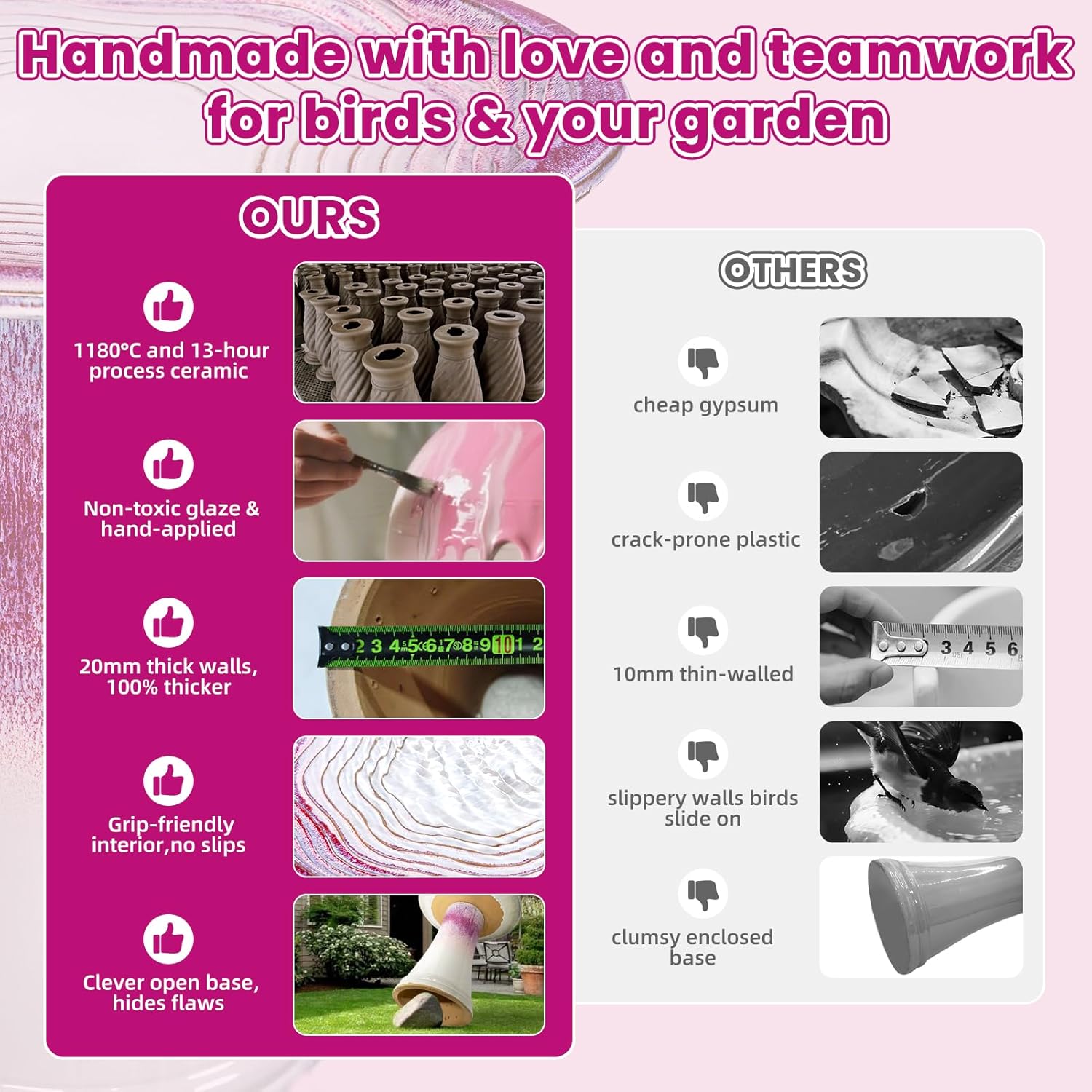 Ceramic Bird Bath for Outdoors – 18" H Birdbath Tool-Free Assembly, Hand-Glazed Earthenware with Non-Slip Bowl, Weather-Proof Sturdy Pedestal Design, Garden Decor(Red)