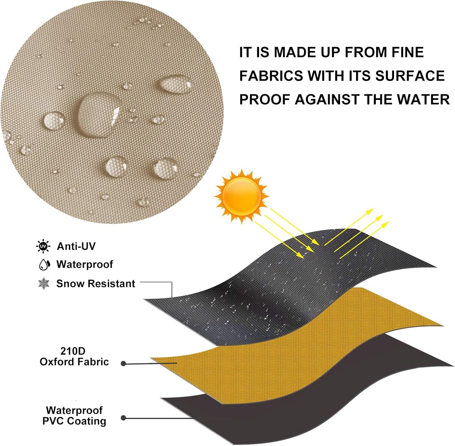 Outdoor Square Patio Heater Cover - Water-Resistant Heavy Duty Oxford Fabric with Zipper, PU Coating, Anti-UV, Windproof, Anti-Dust (90"*21"*21")