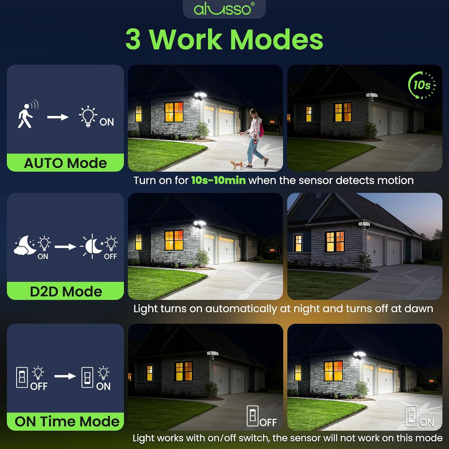 ALUSSO® LED Security Lights Motion Sensor, 60W 6000LM 3 Modes Flood Lights Outdoor Motion Sensor, 3CCT 3 Heads Outdoor Security Light Wet Location Use for House Garage Yard Walkway Black