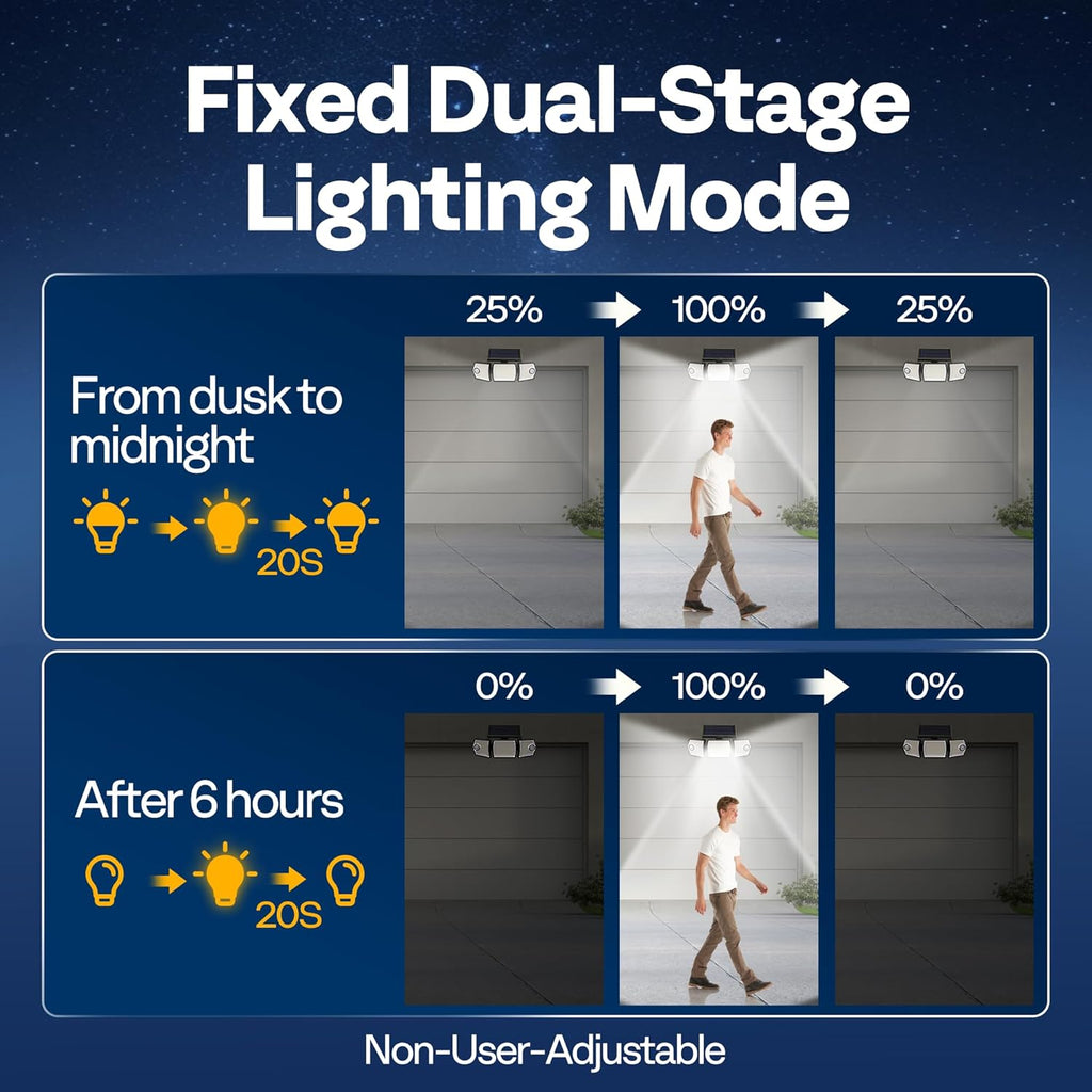 VIVOHOME Linkable Solar Lights Outdoor, Dual Roating Motion Sensor Flood Lights Solar Powered Security Light with 3 Heads, 2500LM, IP65 Waterproof for Outside, Yard, Garage, Wall, Patio, 2 Pack