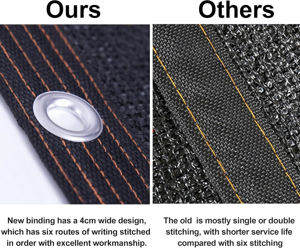 winemana Black Shade Cloth 70%, 5x20 FT Mesh Tarp - Garden Shade for Greenhouse, Patio, Vegetables, Plants Cover and Chicken Coops, Sun Shade Net for Outdoor Protection with Reinforced Grommets