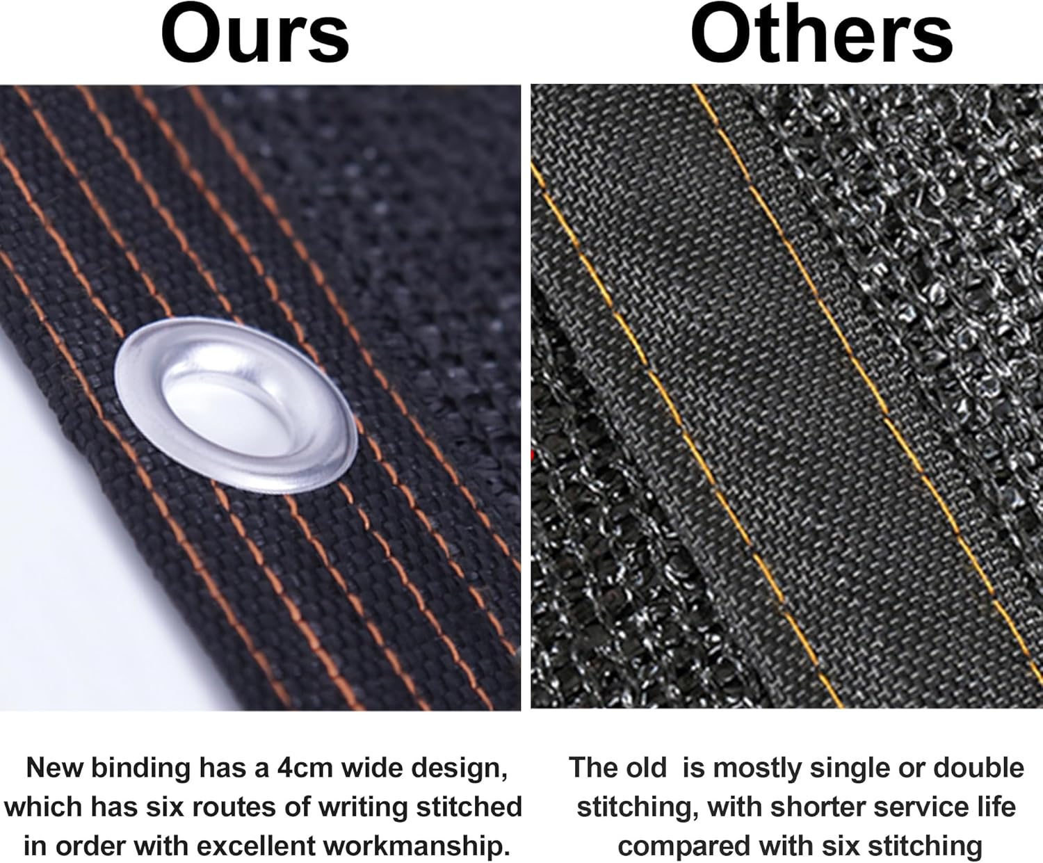 winemana Black Shade Cloth 50%, 5x10 FT Mesh Tarp - Garden Shade for Greenhouse, Patio, Vegetables, Plants Cover and Chicken Coops, Sun Shade Net for Outdoor Protection with Reinforced Grommets