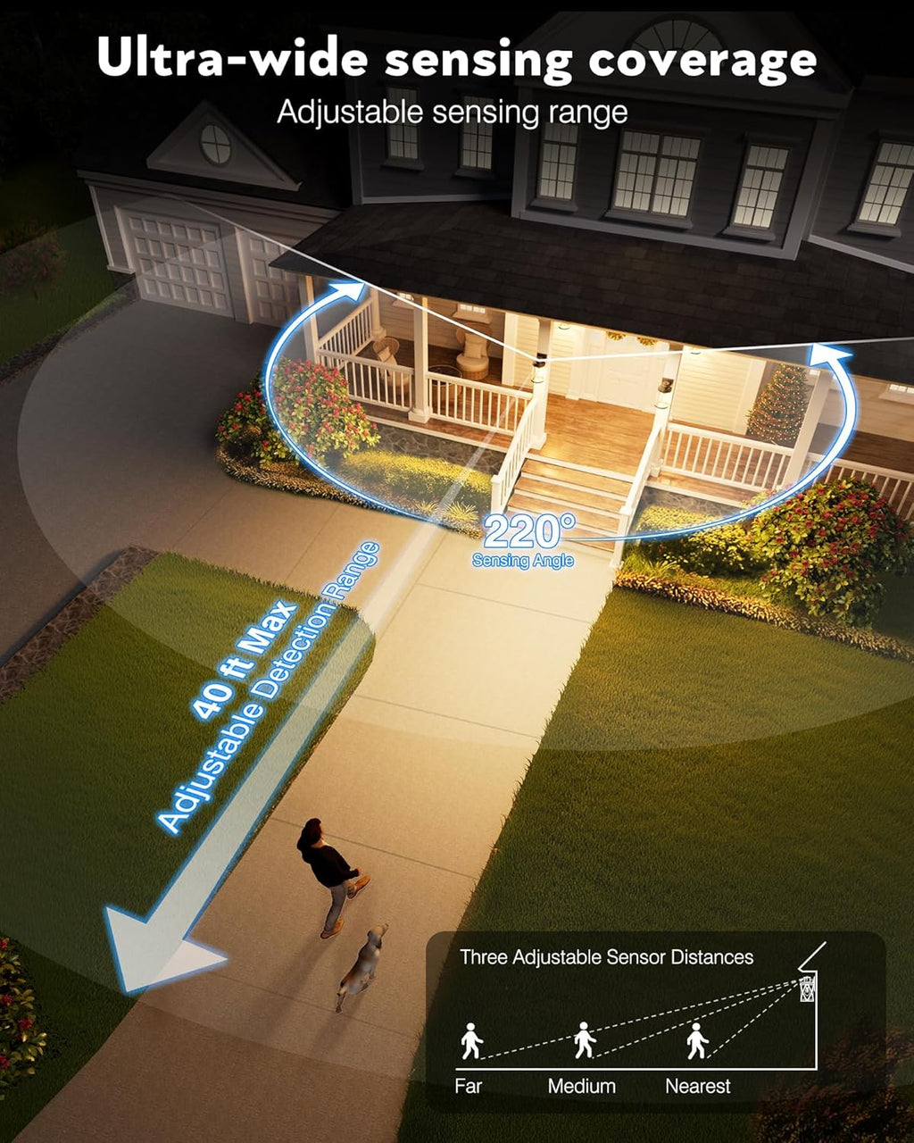 VIANIS Motion Sensor Exterior Lights for House, Dusk to Dawn Outdoor Light Fixture Lantern, Gold Waterproof Outdoor Motion Sensor Light for House, Doorway, Entryway, Garden, Hardwired, Non-Solar