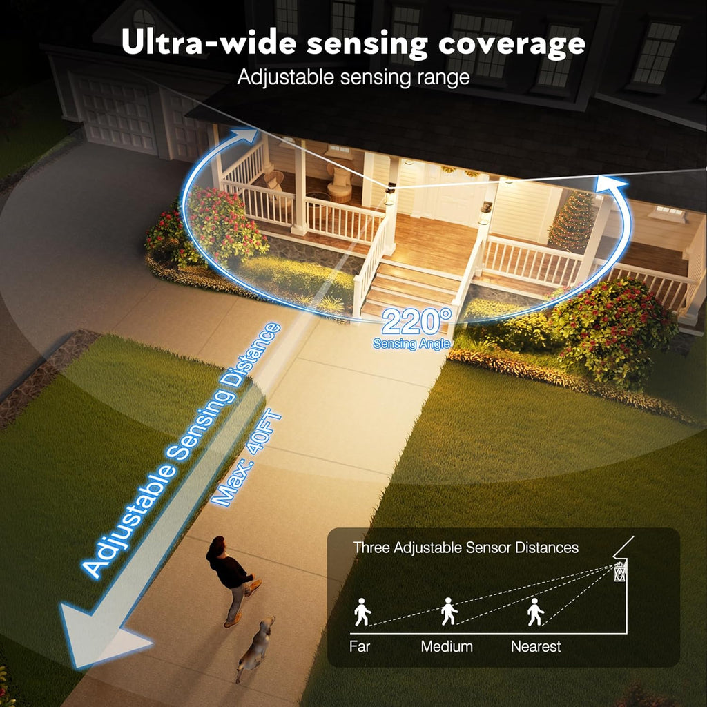 VIANIS Brown Motion Sensor Outdoor Light Fixture, Dusk to Dawn Exterior Lights for House, Waterproof, Anti-Rust Outdoor Sconce Lights for House, Doorway, Garage, Oil Rubbed Bronze