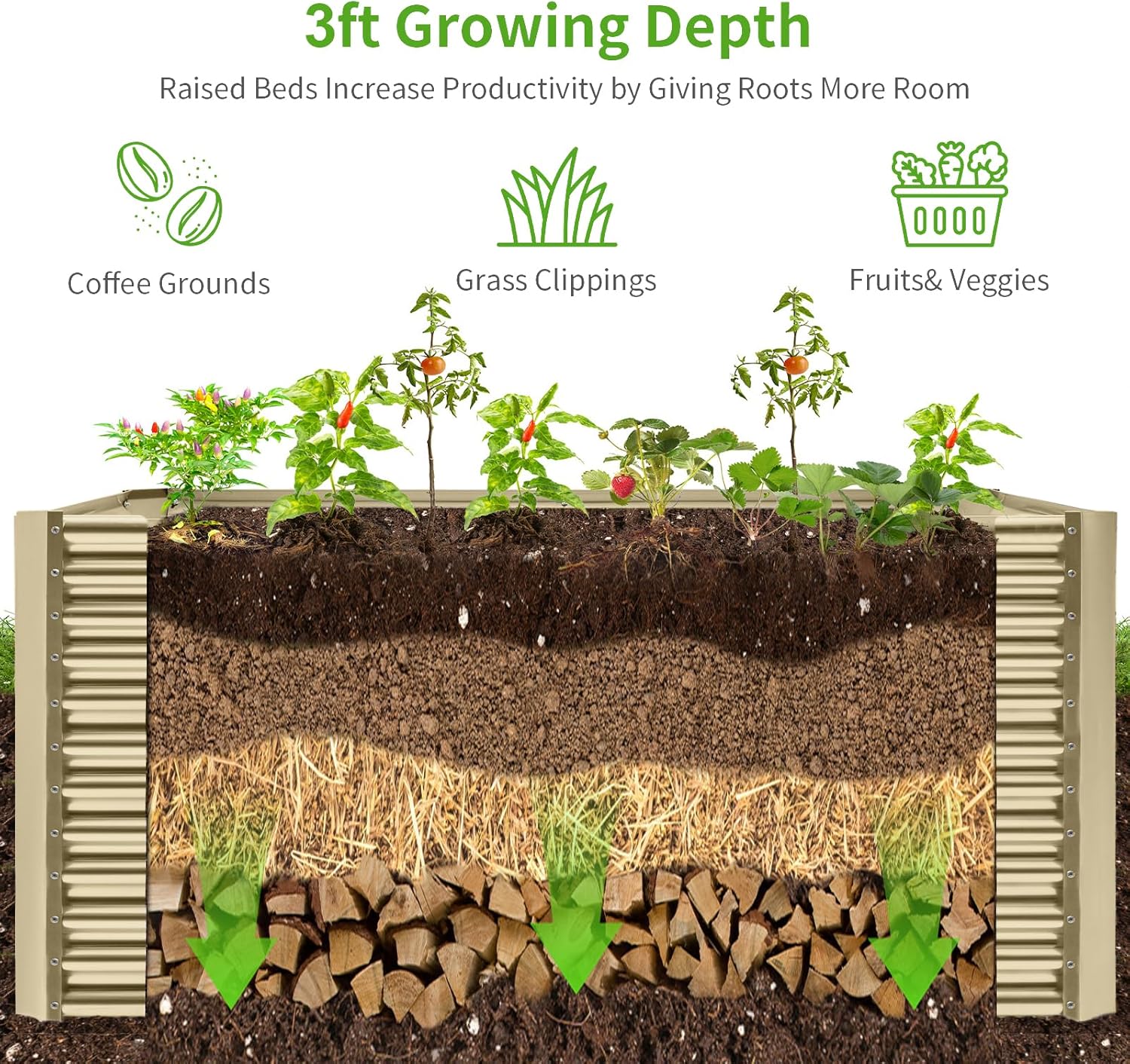 Land Guard 8x4x3ft Rectangular Galvanized Raised Garden Beds, Large-Capacity Metal Planter Box Outdoor, Durable Deep Raised Garden Bed 3ft Tall, Raised Beds for Gardening Vegetables, Cream Yellow