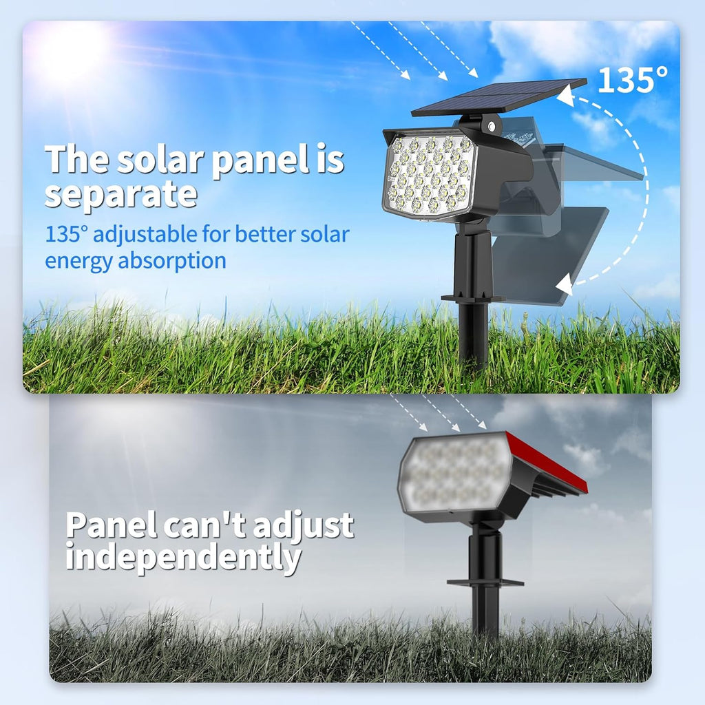 WELALO Solar Spot Lights Outdoor, [2 Pack/3 Modes] Solar Landscape Spotlights, Adjustable Solar Powered Security Lights, IP65 Waterproof Wall Lights for Walkway, Yard, Garden, Driveway (Cool White)