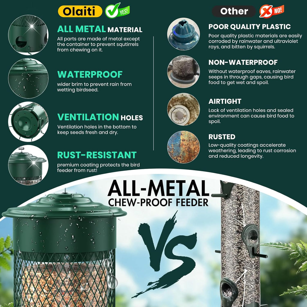 Metal Squirrel Proof Bird Feeders for Outdoors Hanging,Weight-Activated Large Capacity Feeder for Wild Finch, Cardinal,Blue Jay, Chickadee, Weatherproof and Durable 4 Perches,Green