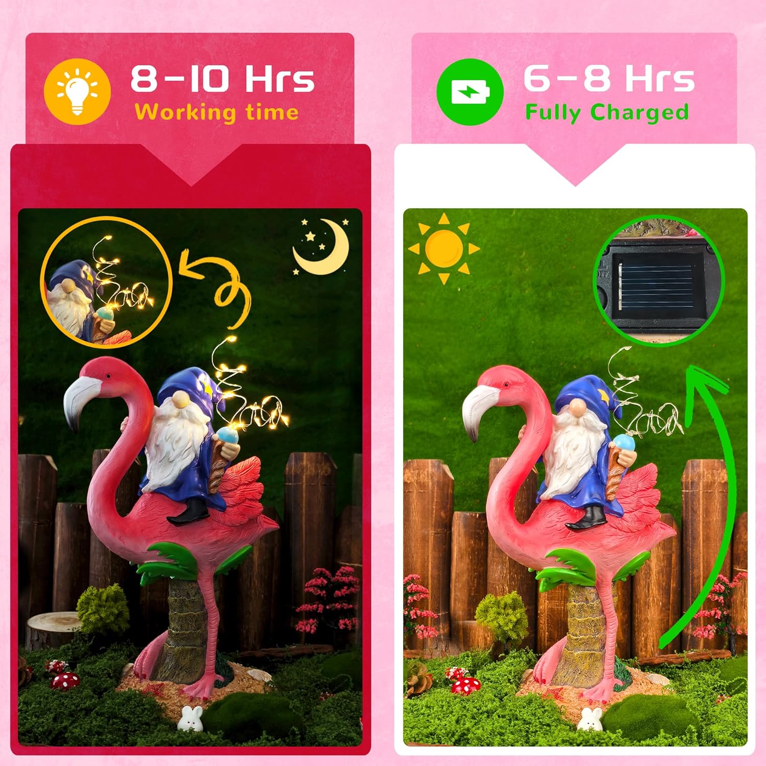 Funny Flamingo Gnome Solar Garden Statue with LED Light - Outdoor Yard Lawn Patio Decor - Great Birthday Housewarming Gift for Women, Mom, Grandma