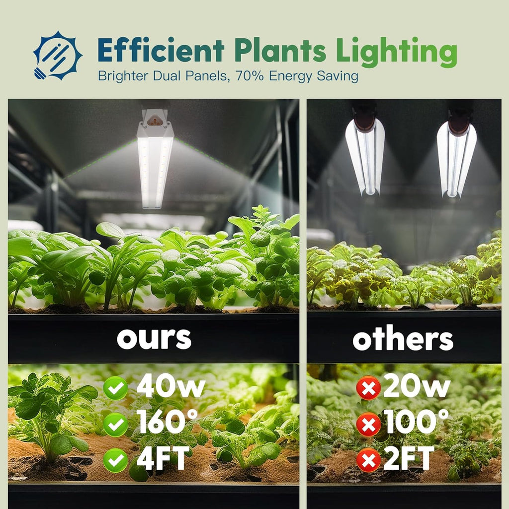 FREELICHT 1 Pack 4FT LED Grow Light with Timer, 40W (250W Equivalent), Full Spectrum Grow Lights for Indoor Plants with 9/12/15H Timer, Linkable Plant Growing Lamp for Hydroponic Plants Seeding Veg
