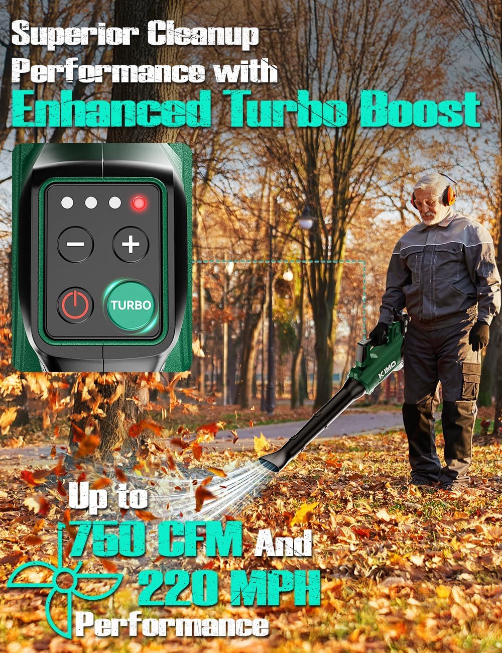 K I M O. Cordless Leaf Blower Vacuum Combo, 3 Nozzles&3 Modes for Inflation & Deflation, 20000RPM 150MPH Variable High Speed, 20Inch Extended Tube, 2 Pack 20V Battery Powered Leaf Blower for Lawn Care