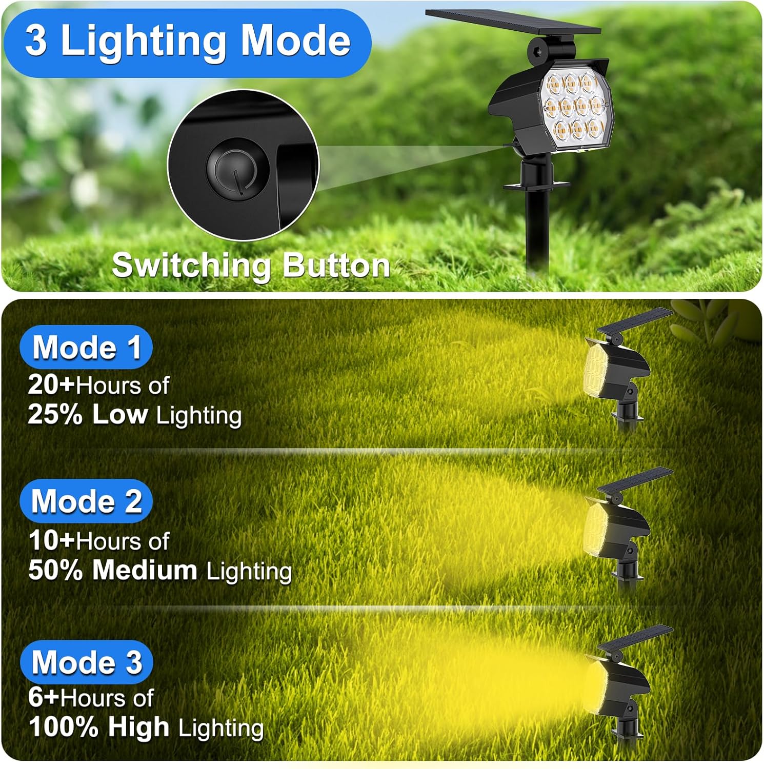 Solar Spot Lights Outdoor Waterproof IP67, 6 Pack - 50 LED Adjustable Solar Powered Landscape Spotlight with 3 Lighting Modes, Stake Light for Outside Yard Lawn Pathway Tree (Warm White)