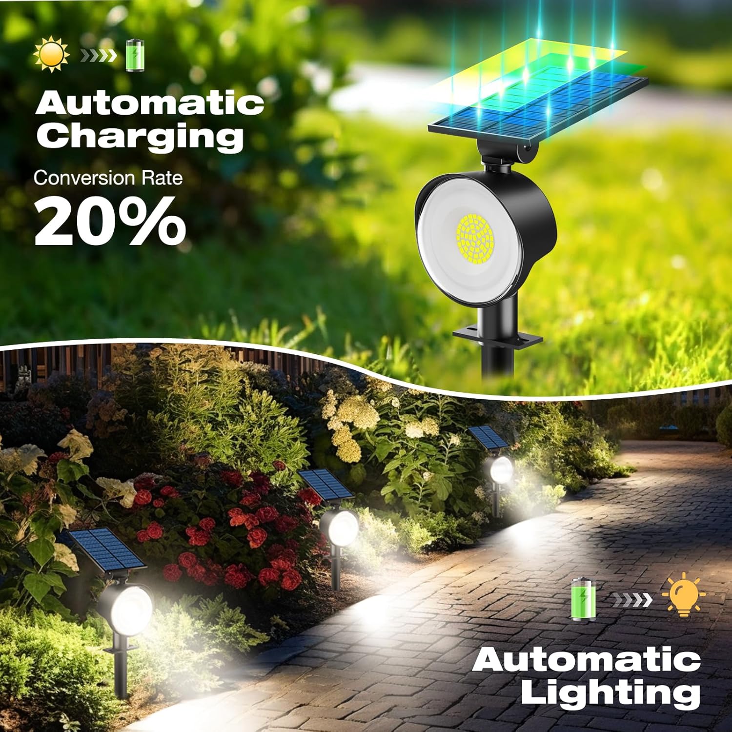 nipify 8 Pack Solar Spot Lights Outdoor Waterproof with 3 Modes, Solar Spotlight Light for Outside Yard Landscape Lighting Pathway Lights Wall, Cool White