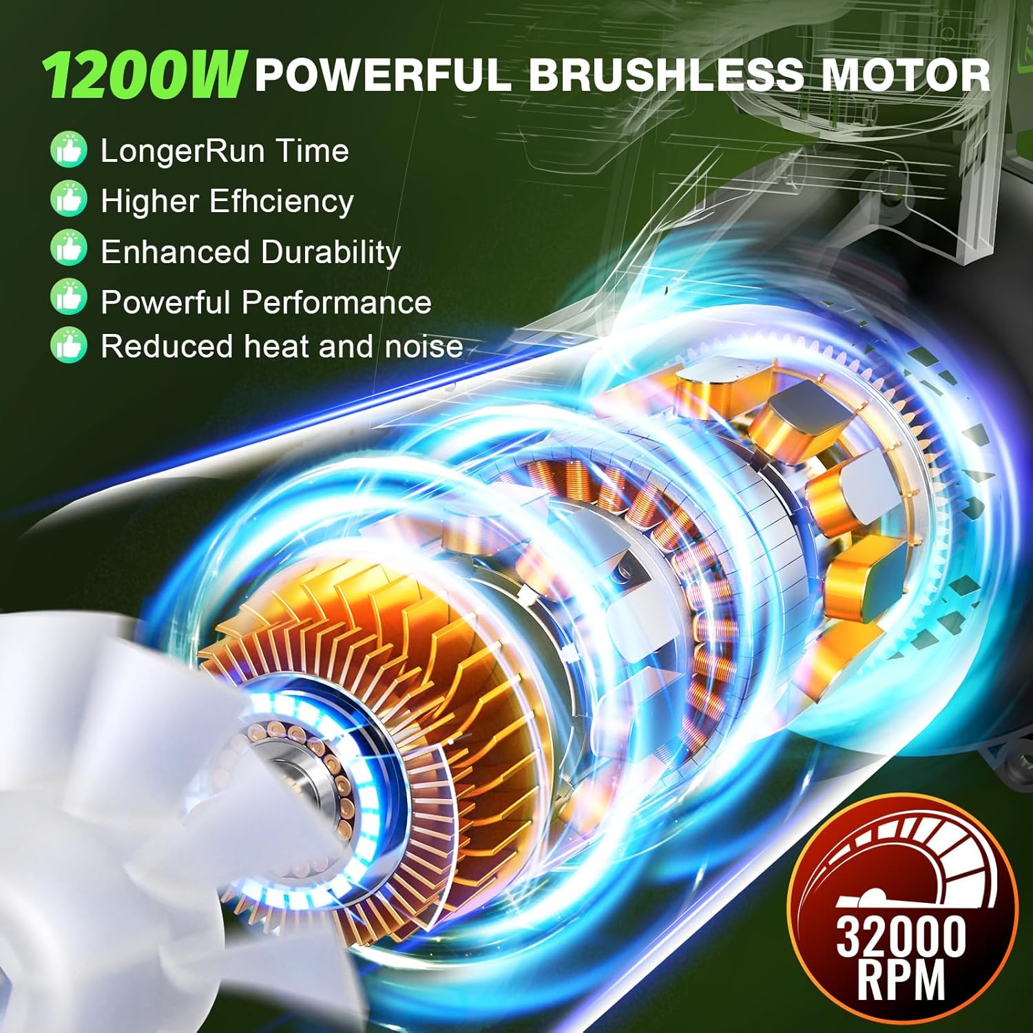 Tietoc Leaf Blower Cordless, 1200W Brushless Electric Leaf Blower with 2 X 5.0Ah Battery, 6 Speed Levels, 2 Extended Tube and Nozzles, Powerful Leaf Blowers for Garden, Patio, Lawn Care (Green)