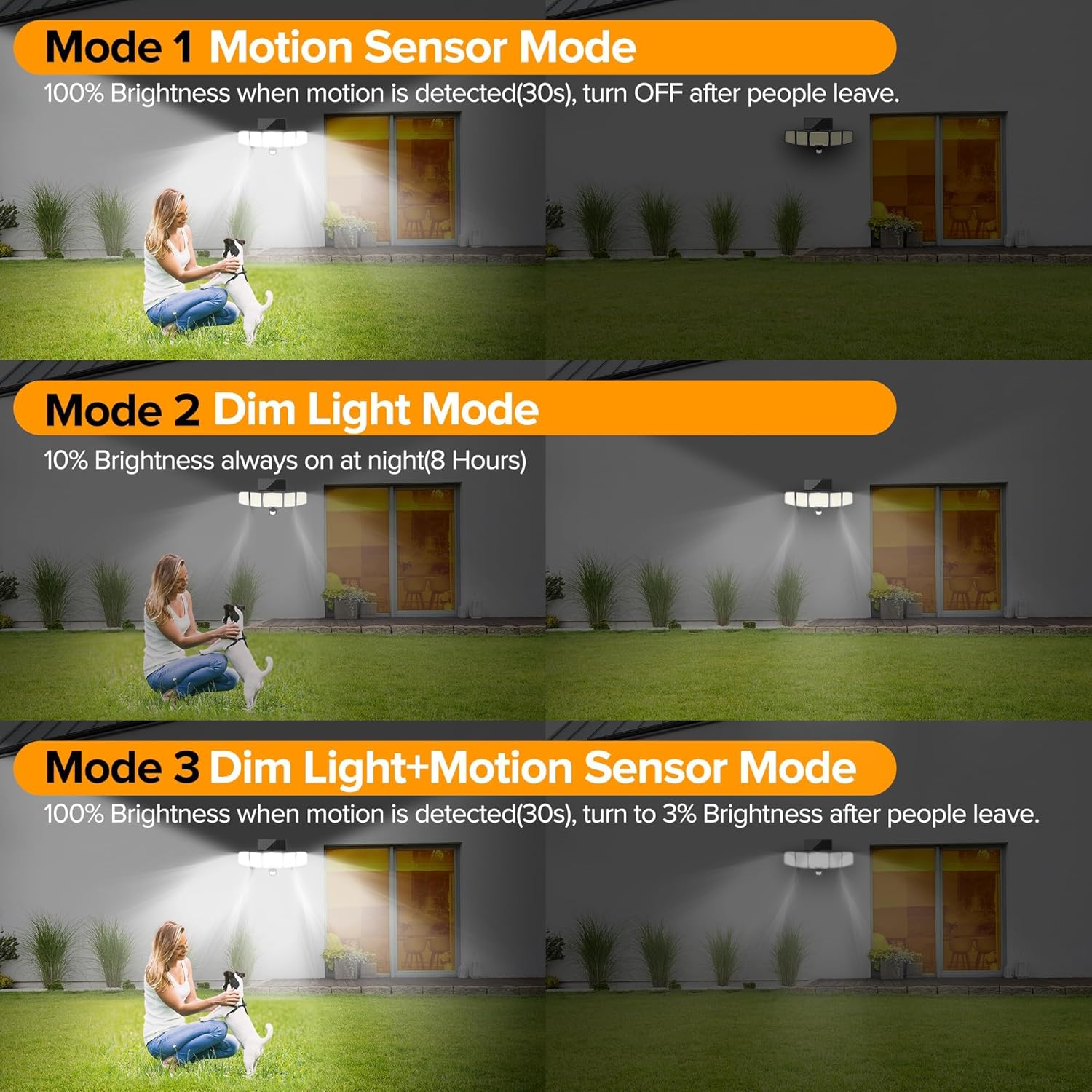 UME Solar Outdoor Lights 620 LED 4500LM, IP65 Waterproof Motion Sensor Outdoor Lights, 5 Heads Solar Security Flood Light 270 Wide Lighting Angle with 3 Modes for Garden Patio Yard - 2 Pack