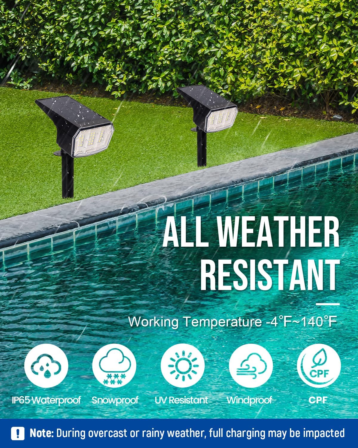 Solar Lights Outdoor Waterproof IP65, 63 LED 3 Lighting Modes Solar Powered Yard Garden Spot Lights for Outside Landscape- 3 Pack (Cool White)