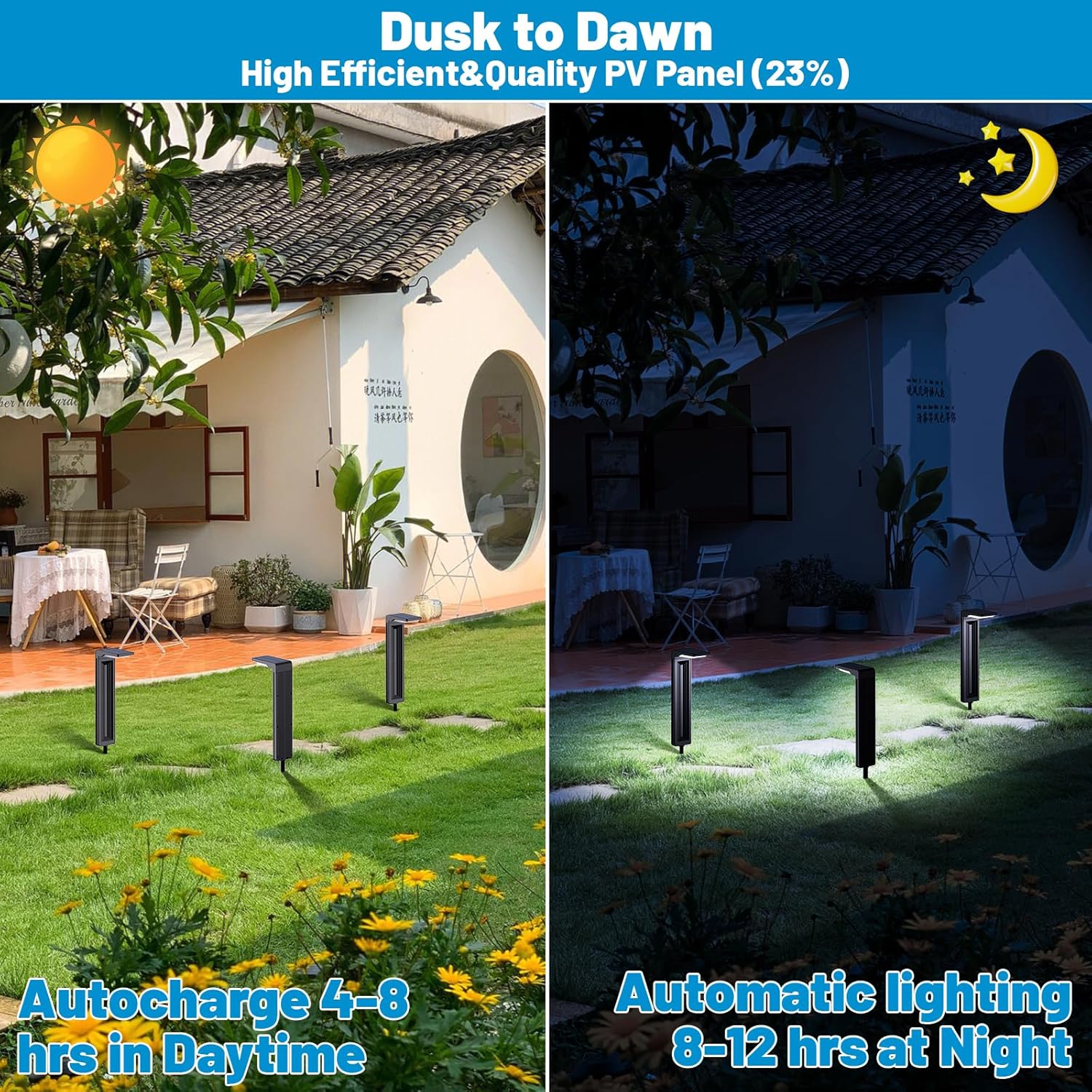 Sunvivo Solar Pathway Lights,2 Modes(Cold White/Warm White),Bright Solar Path Lights Outdoor Waterproof,Perfect Guide Light or Deco for Sideway,Driveway,Walkway,Backyard,Garden,Lawn,Event(4Pack)