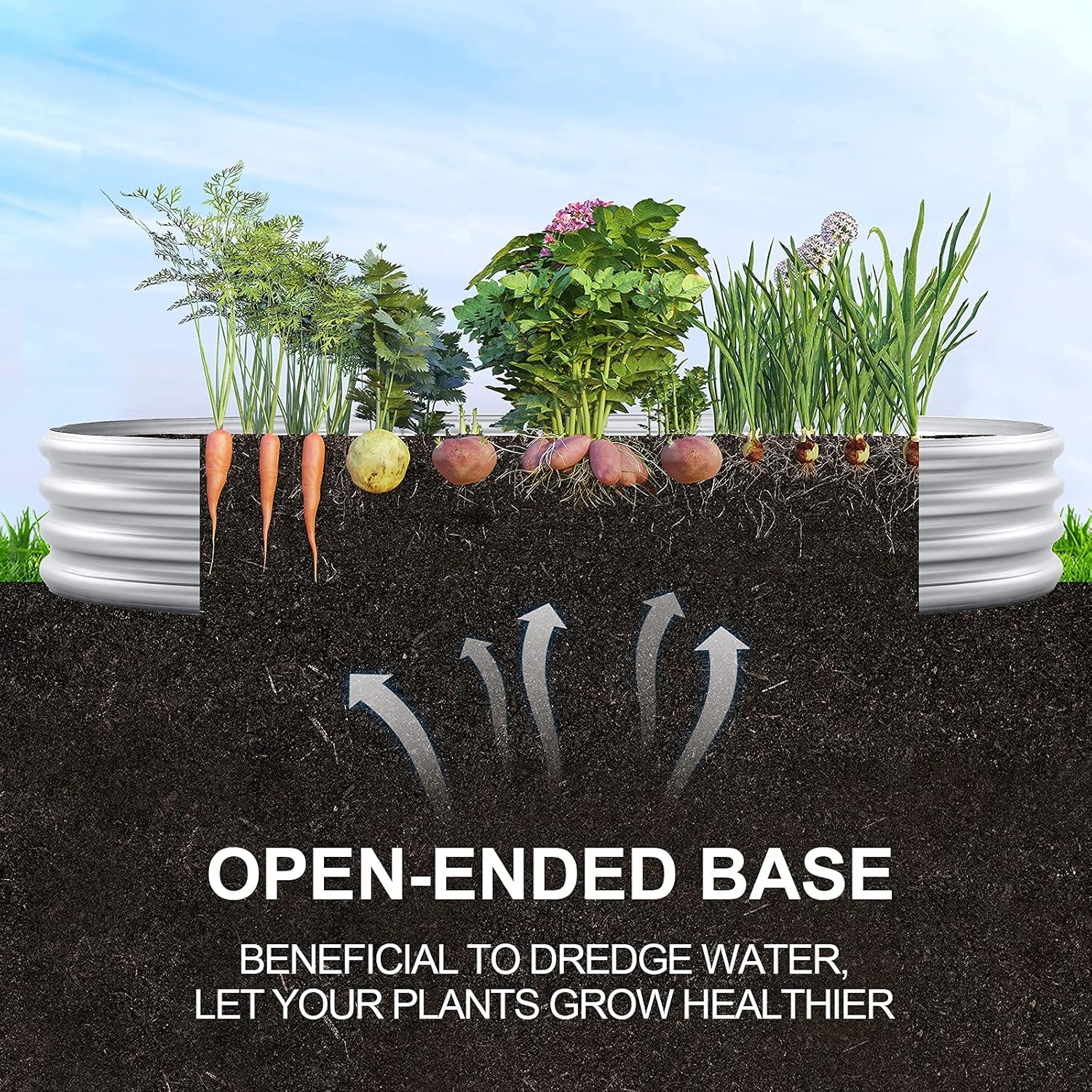 Land Guard 2Pcs Galvanized Raised Garden Bed Kit, 10×4×1ft Galvanized Planter Raised Garden Boxes Outdoor, Oval Large Metal Raised Garden Beds for Vegetables…………