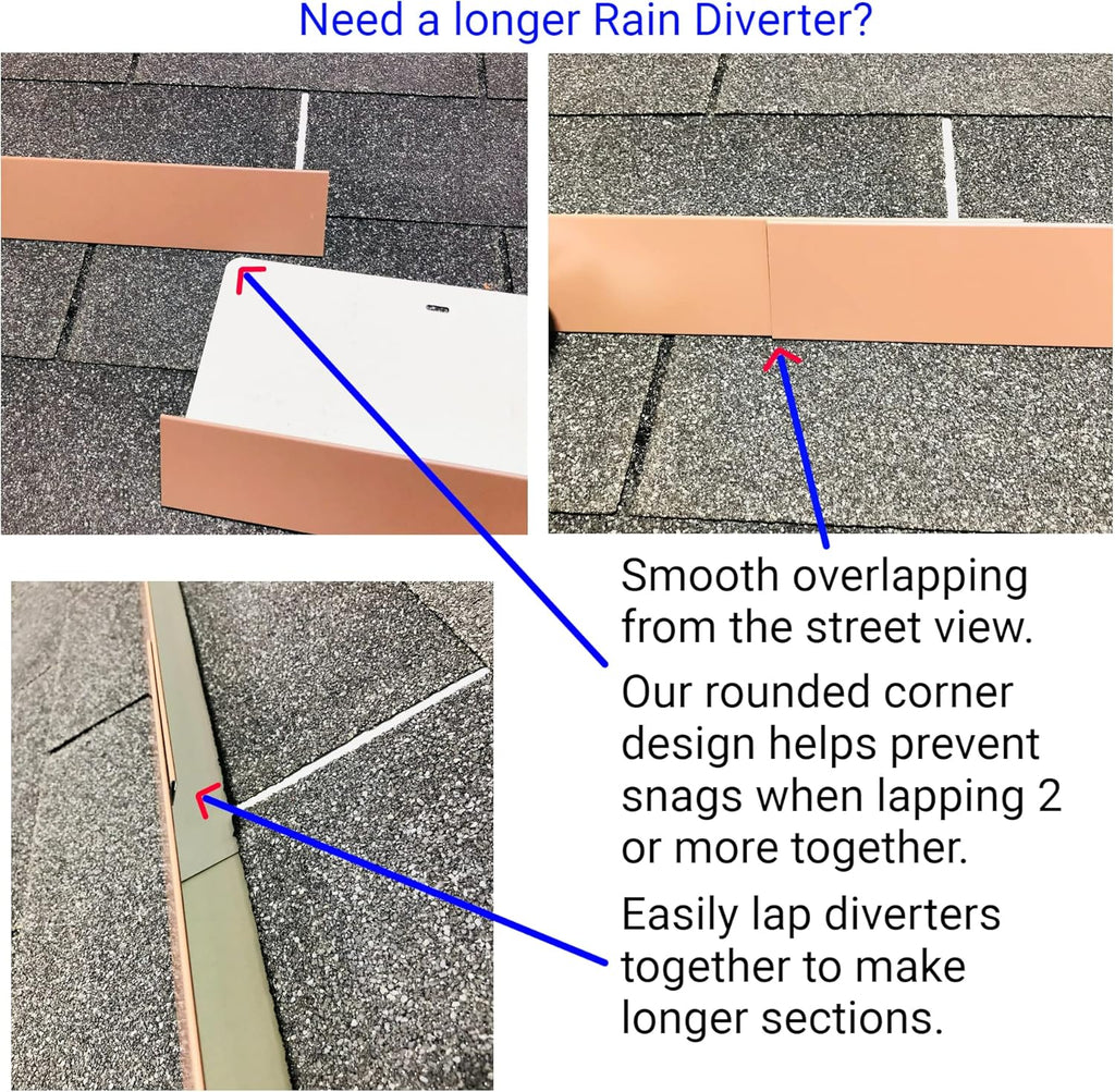 EAGLE 1- Shingle Roof Rain Diverter 40 Inches Long- 26 Gauge Material- Easy to Install- Includes Stainless Steel Nails (1, Brown)