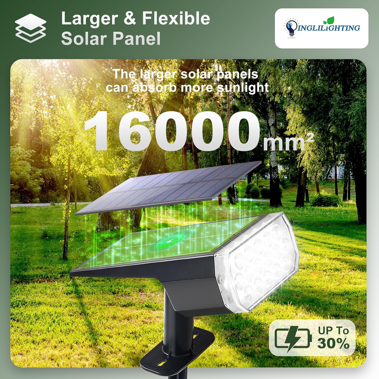 DINGLILIGHTING Solar Lights Outdoor Waterproof: IP65 Led Spot Light Decorations for Garden - 3 Lighting Modes Solar Powered for Yard - Dust to Dawn Uplighting Landscape Pathway Drive Patios 4PC White