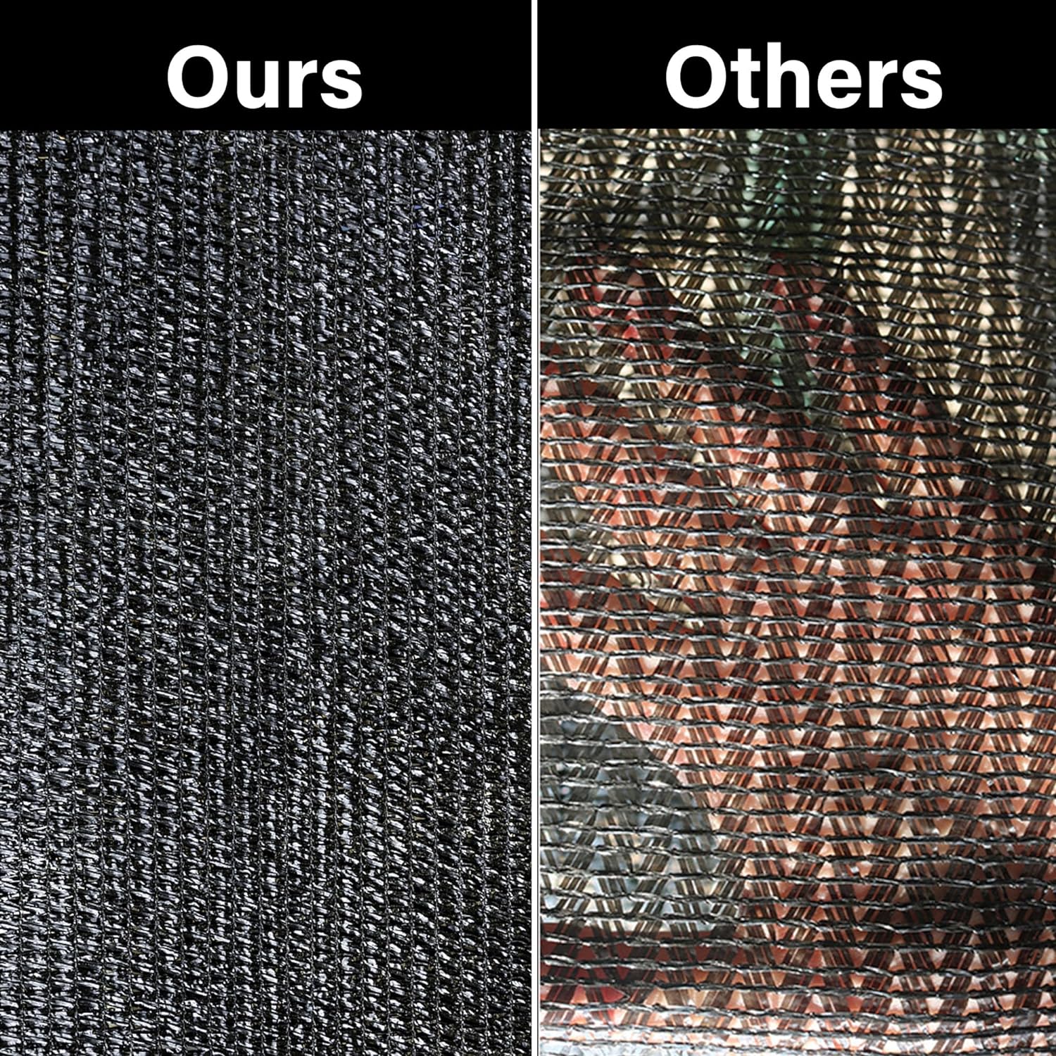 winemana 50% Black Shade Cloth, 6.6 x 6.6 FT Durable Mesh Tarp with Grommets, Garden Sunblock Shade Cloth Shading Antifreezing for Plants Cover, Greenhouse, Barns Kennel, Patio, Tomatoes