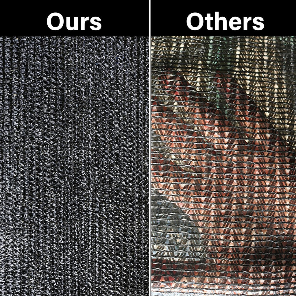 winemana Black Shade Cloth 50%, 30x50 FT Mesh Tarp - Garden Shade for Greenhouse, Patio, Vegetables, Plants Cover and Chicken Coops, Sun Shade Net for Outdoor Protection with Reinforced Grommets