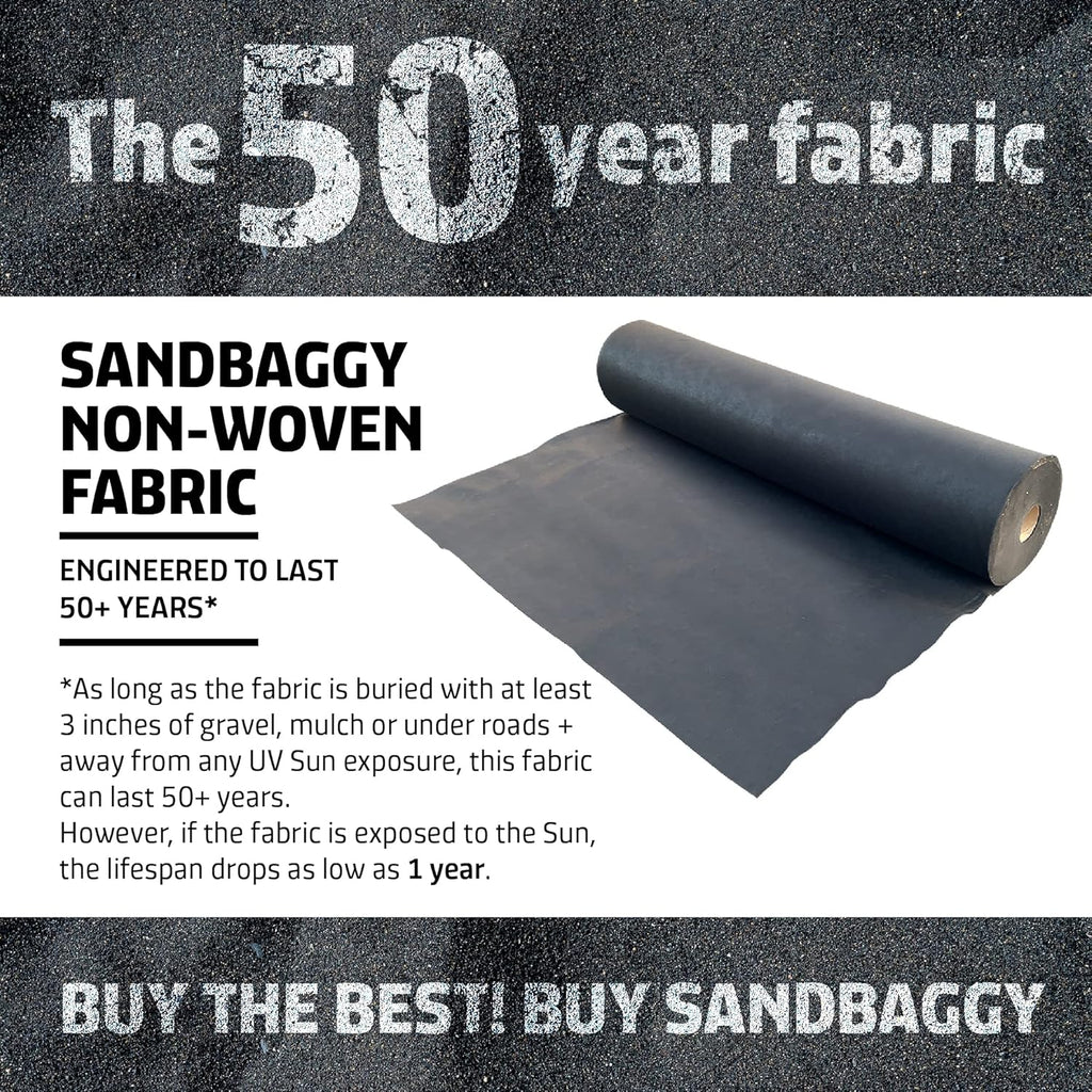 Sandbaggy Geotextile Pond Underlayment Padding | Made in USA | 50 YEAR Life* | Non Woven Fabric Protects Pond Liner From Damage | Made of Industrial Grade DOT Approved Fabric (15 ft x 15 ft or 225 sq ft)