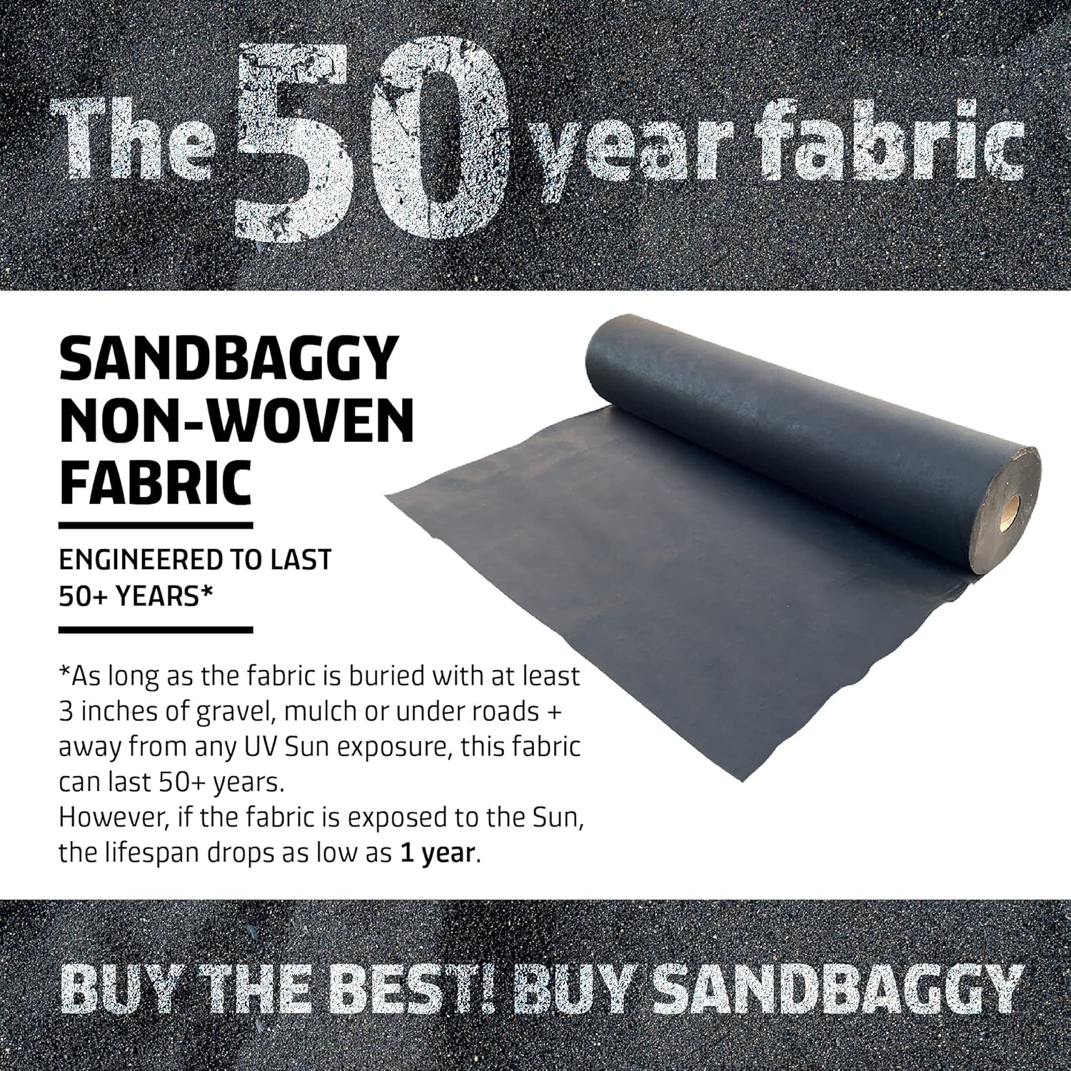 Sandbaggy Geotextile Pond Underlayment Padding | Made in USA | 50 YEAR Life* | Non Woven Fabric Protects Pond Liner From Damage | Made of Industrial Grade DOT Approved Fabric (25 ft x 25 ft or 625 sq ft)