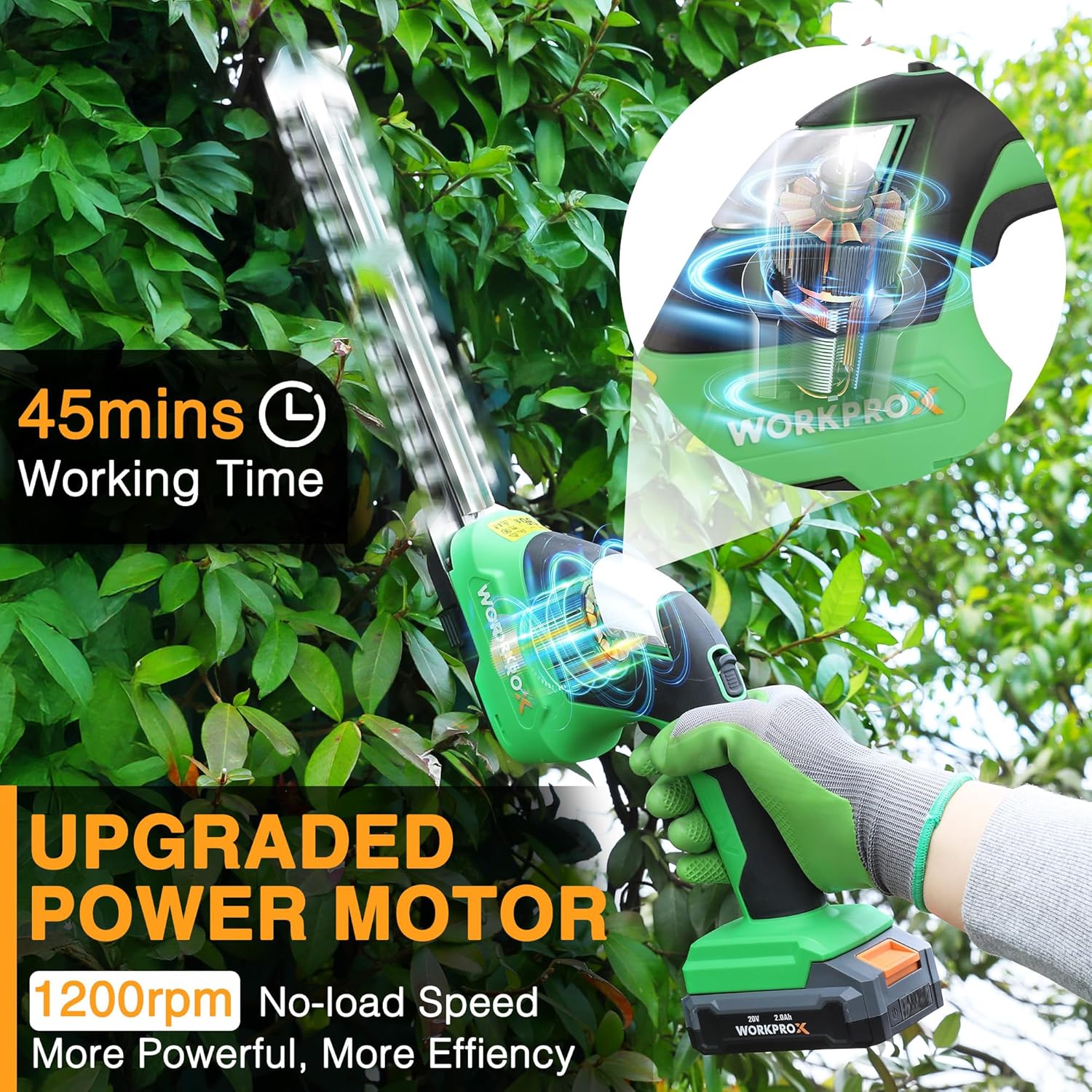 WORKPROX 20V Cordless Grass Shear & Shrubbery Trimmer - 2-in-1 Handheld Electric Grass Trimmer Hedge Shears/Grass Cutter, Rechargeable Lithium-Ion Battery and Type-C Cable Included